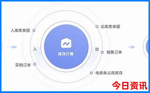 乌兰察布旅游必去十大景点